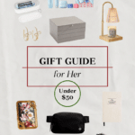 Best Christmas Gift Ideas for Her for All Budgets