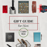 Best Christmas Gift Ideas for Him for All Budgets